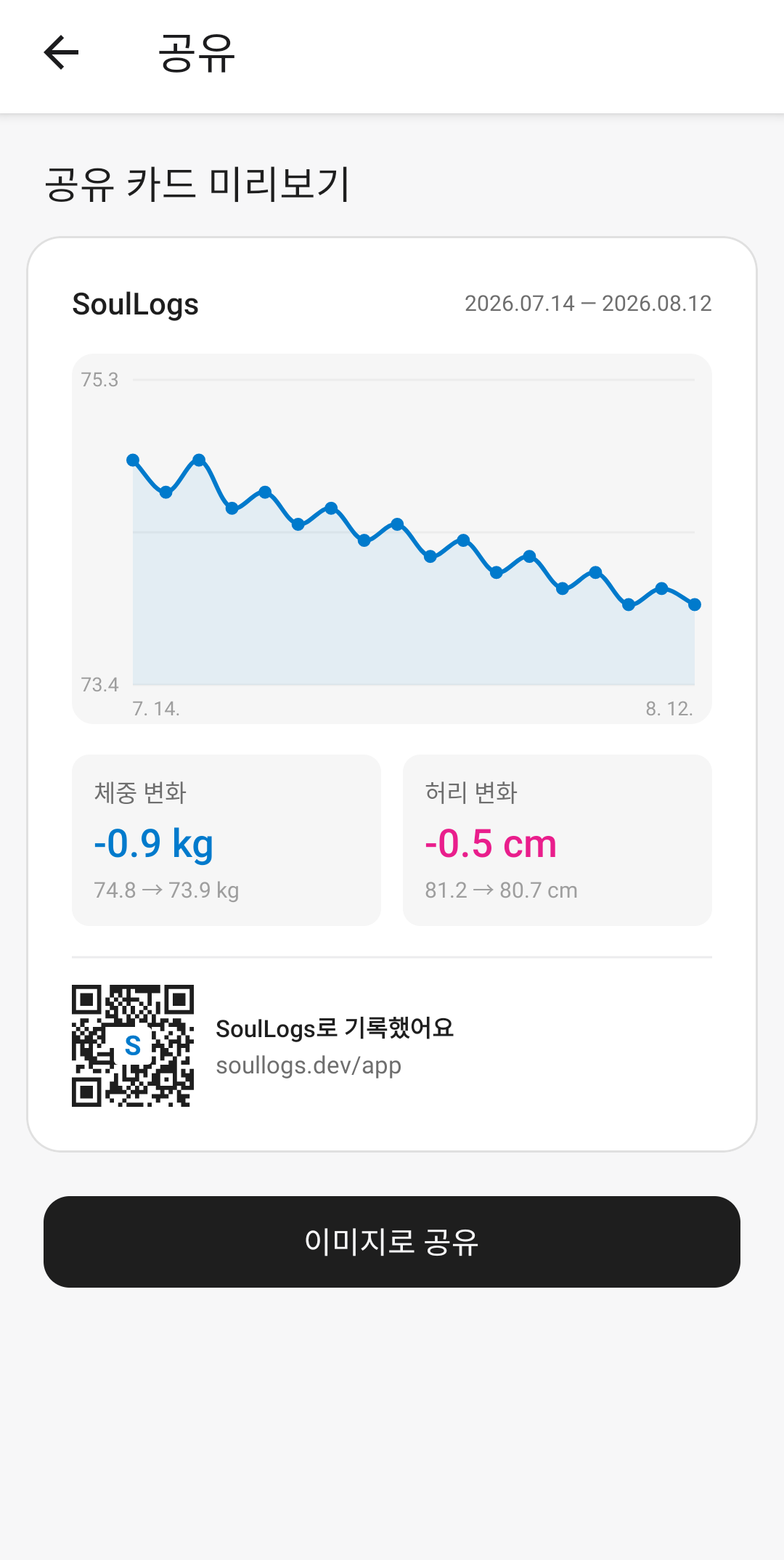 공유 화면 · 체중 변화 그래프 공유 카드